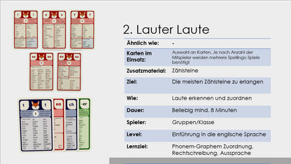 Spellingo Spielvarianten für Schule und Zuhause