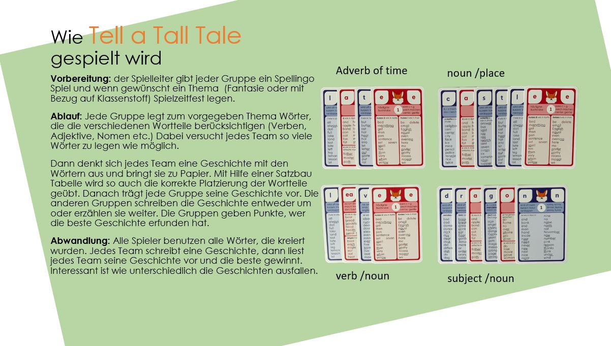 Spellingo Spielvarianten für Schule und Zuhause