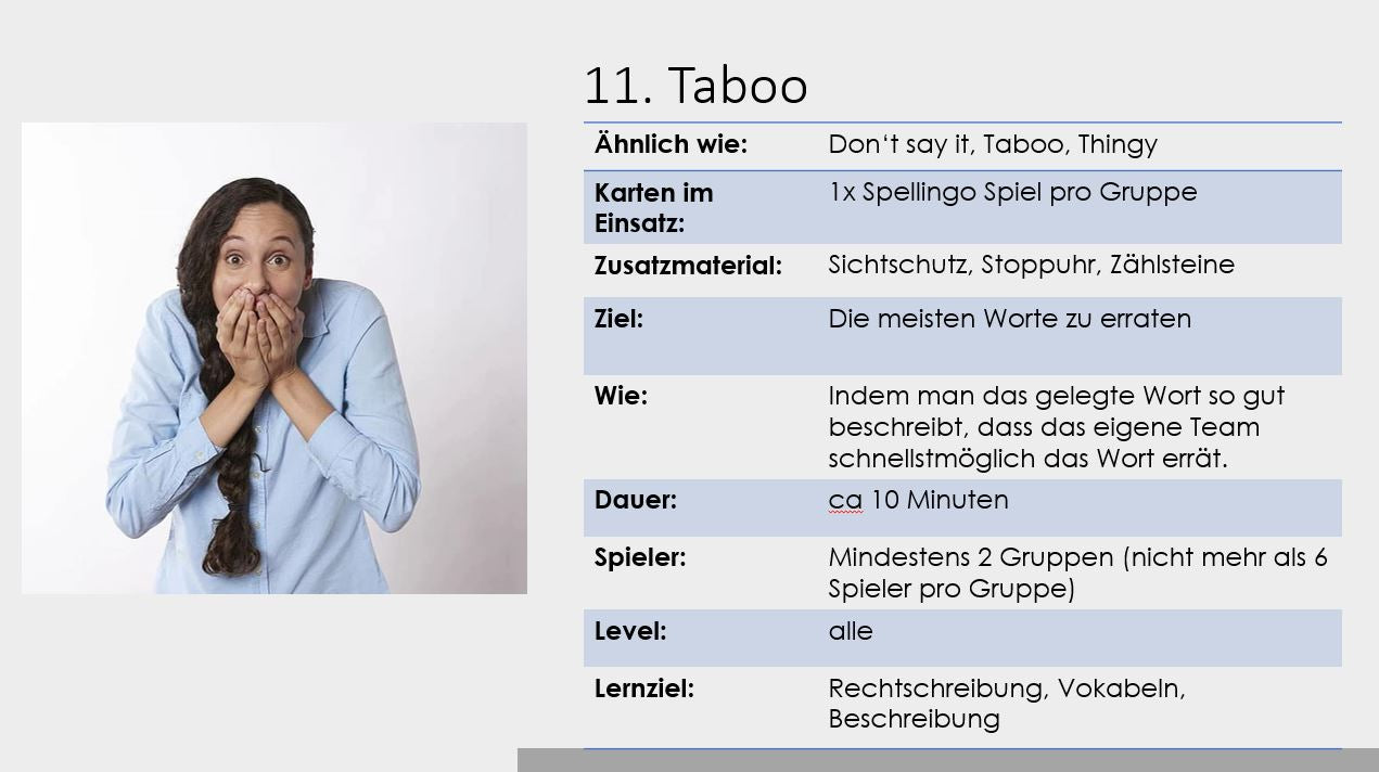 Spellingo Spielvarianten für Schule und Zuhause