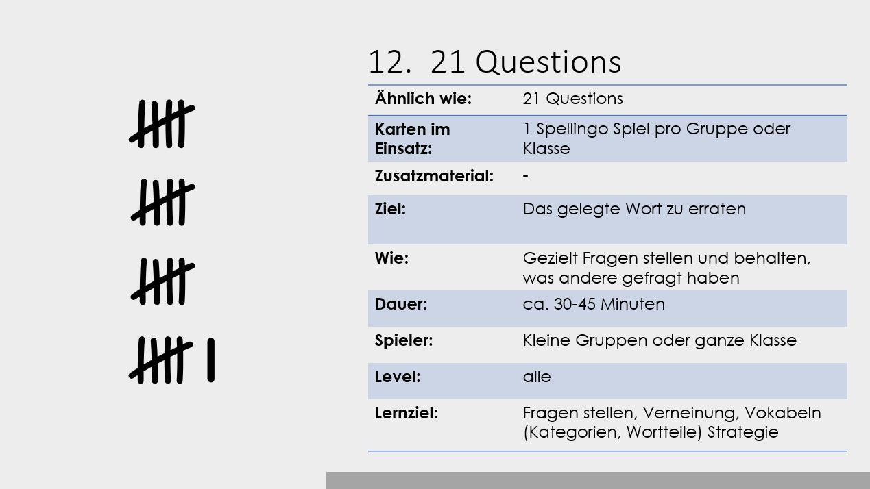 Spellingo Spielvarianten für Schule und Zuhause