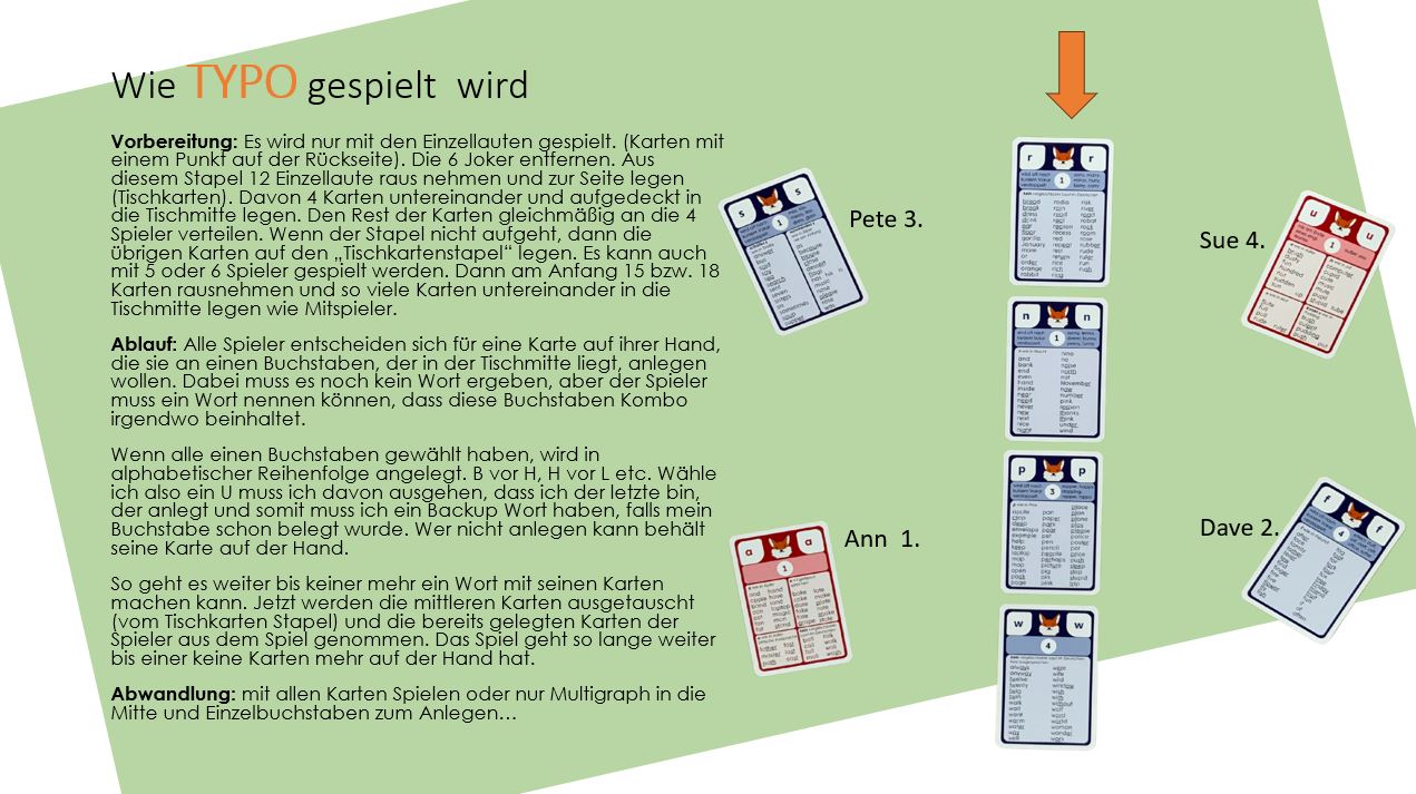 Spellingo Spielvarianten für Schule und Zuhause
