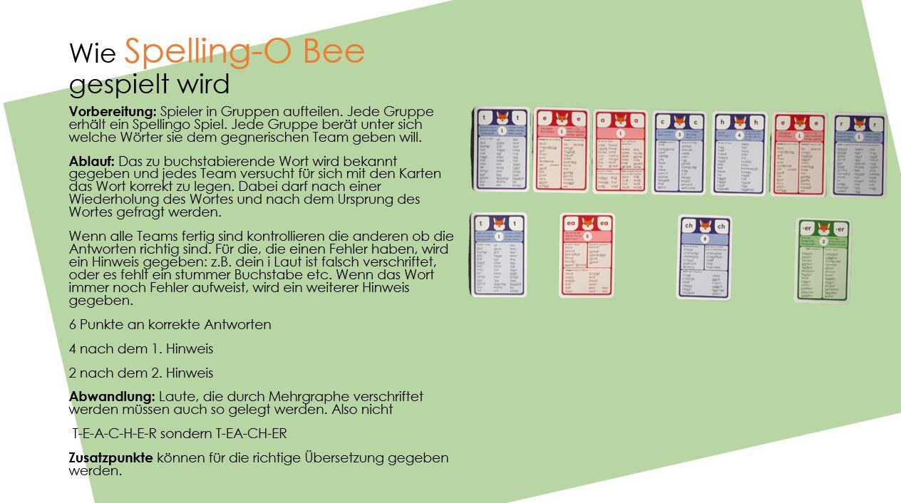 Spellingo Spielvarianten für Schule und Zuhause