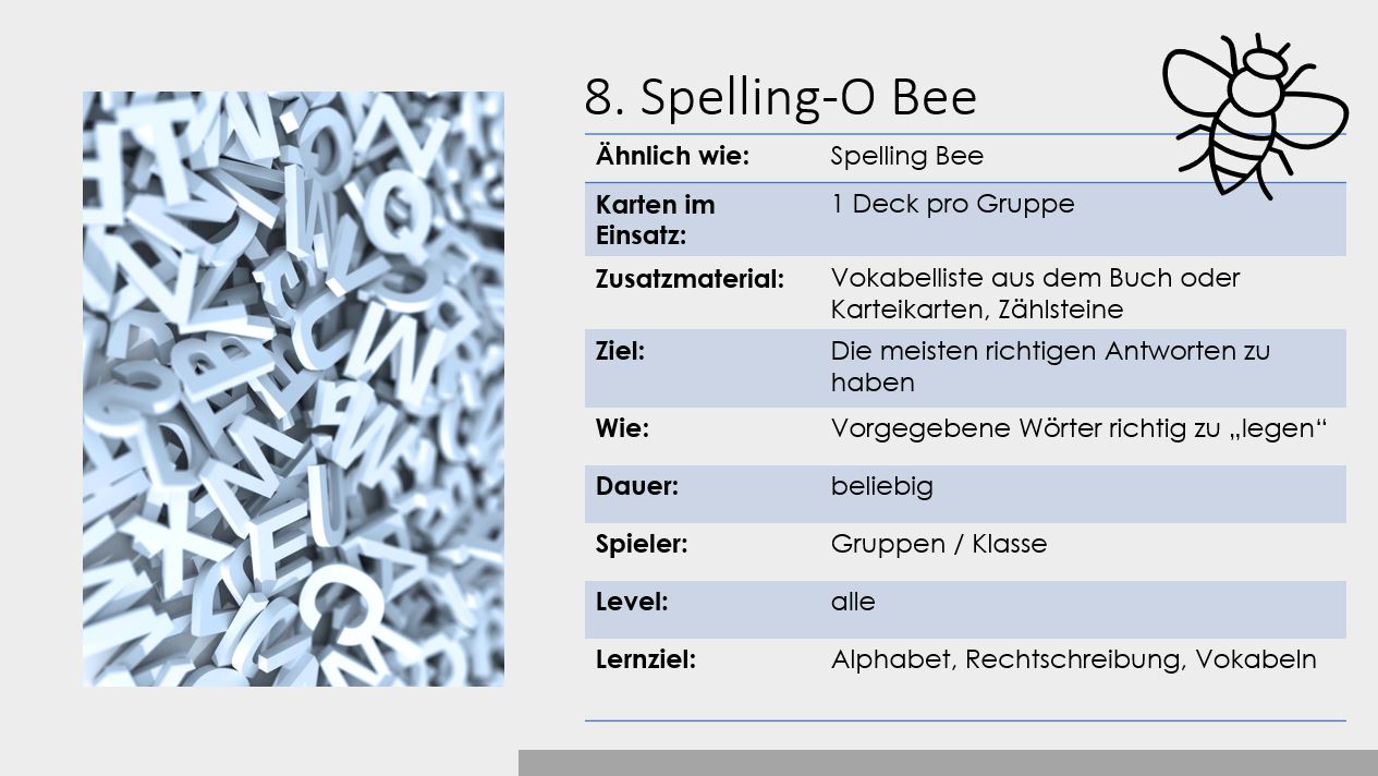 Spellingo Spielvarianten für Schule und Zuhause