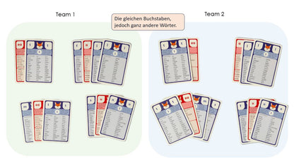 Spellingo Spielvarianten für Schule und Zuhause