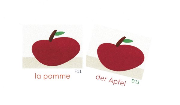 Spielkarten Französisch Deutsch. La pomme  der Apfel